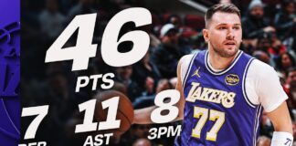 Noc NBA: Hornety rozłożyły 76ers na łopatki, Luka szalał, Mitchell strzelał jak z karabinu